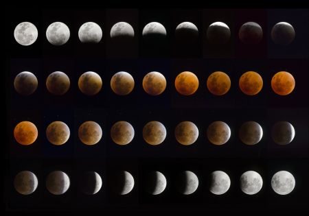 Lunar Eclipse