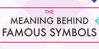 The Meaning Behind Famous Symbols