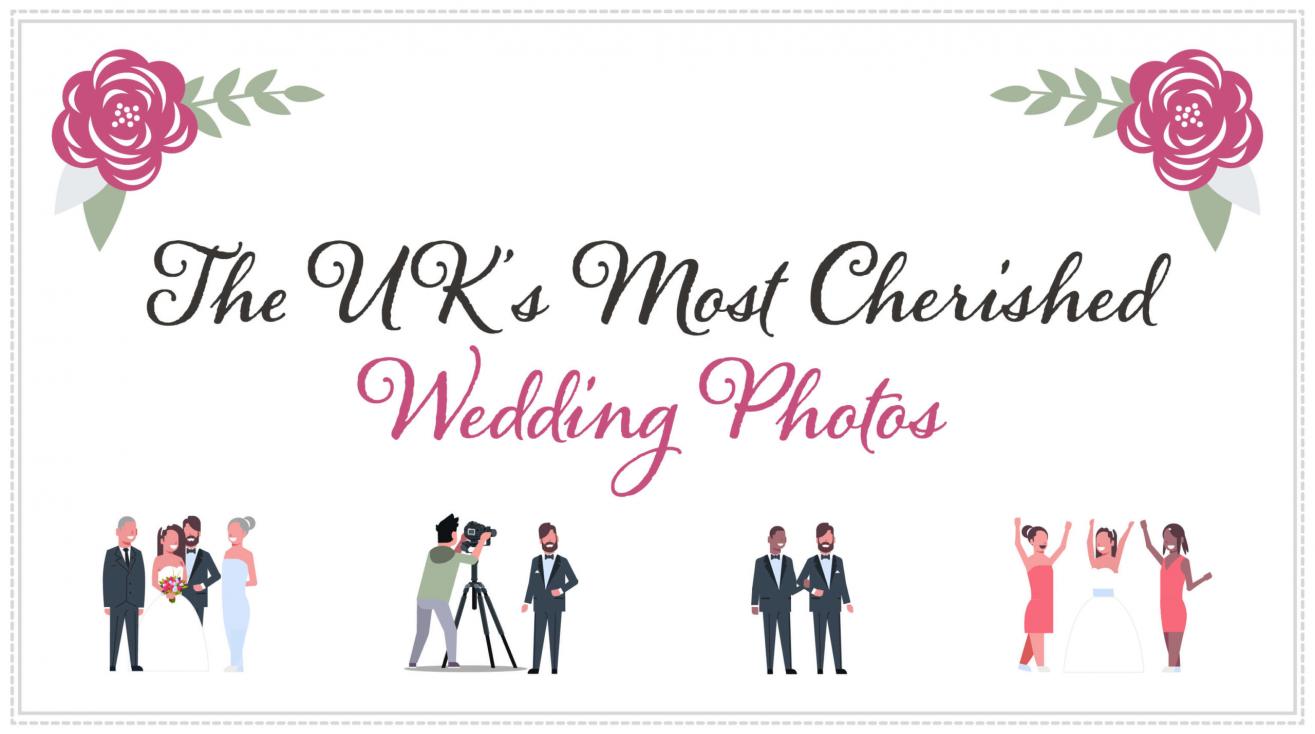 Wedding Photo Ideas: The UK’s Most Cherished Wedding Photos