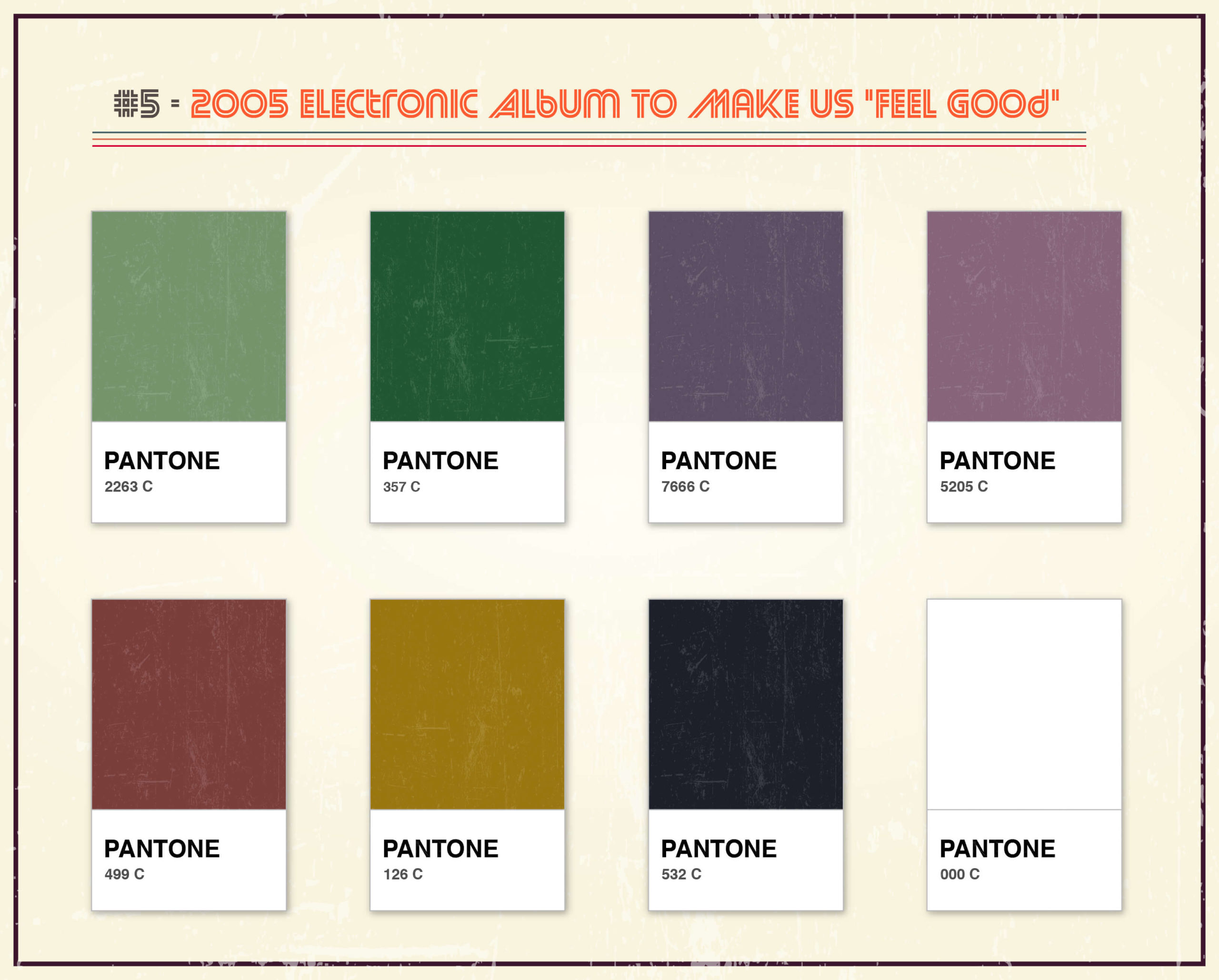 Album Artwork As Pantone: Famous Album Covers Without Text Quiz_5